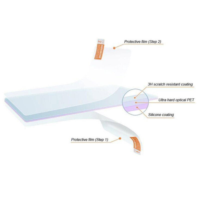 Protector de pantalla transpar - Fish Finder Gps reseña y precio